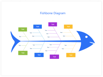 fishbone template