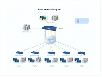network diagram template